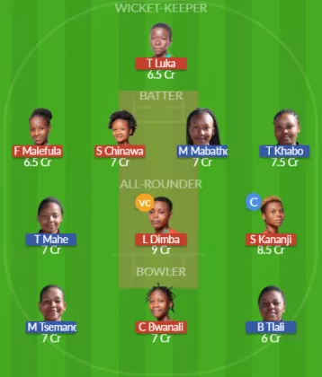 Dream11 SL Team