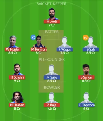 Dream11 SL Team