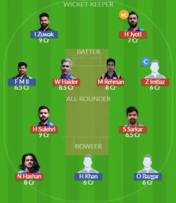 Dream11 SL Team