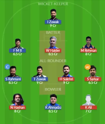 Dream11 SL Team