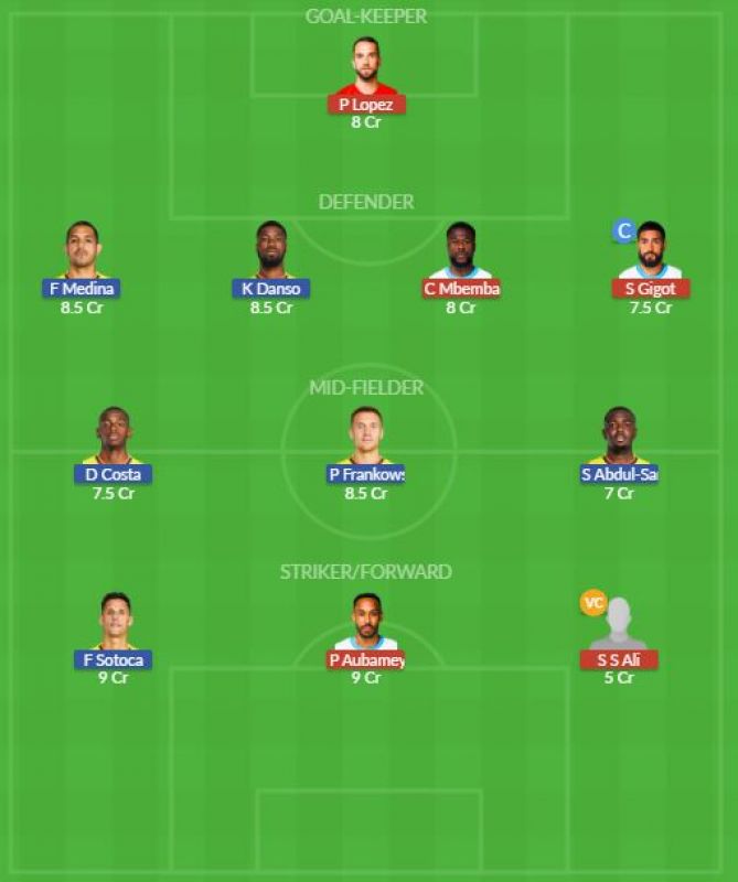 Dream11 SL Team