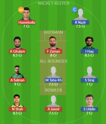 Dream11 SL Team