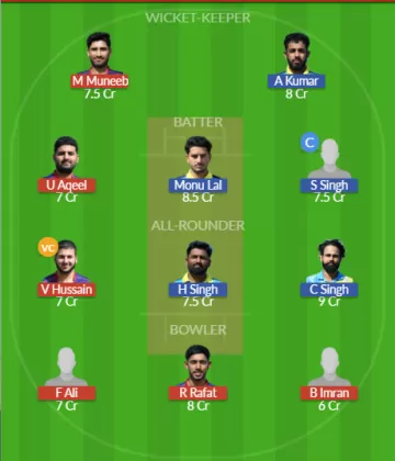 Dream11 SL Team