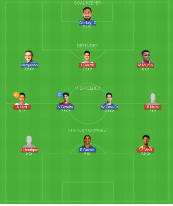 Dream11 SL Team
