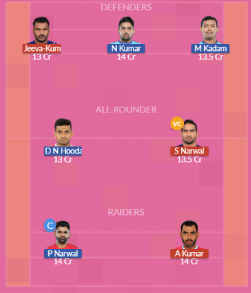 Dream11 SL Team