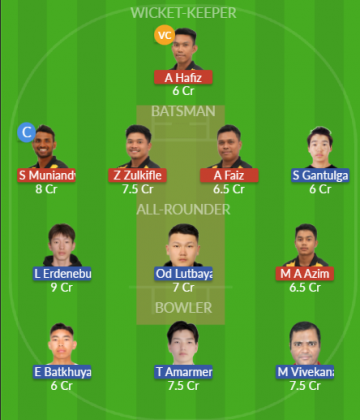 Dream11 SL Team
