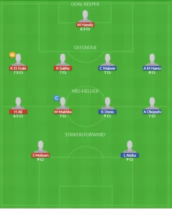 Dream11 SL Team