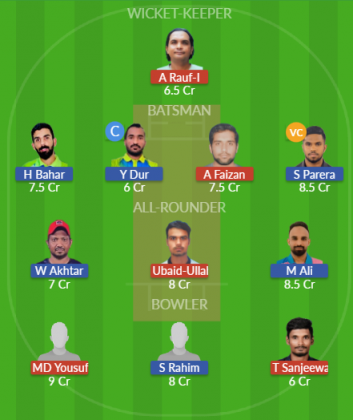 Dream11 SL Team