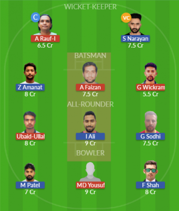 Dream11 SL Team