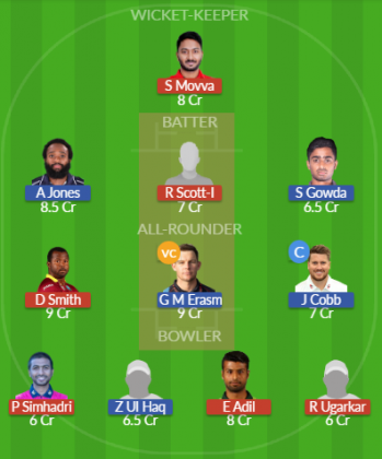 Dream11 SL Team