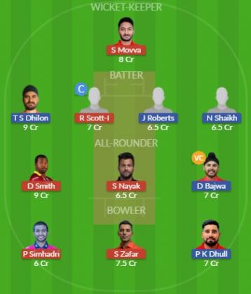 Dream11 SL Team