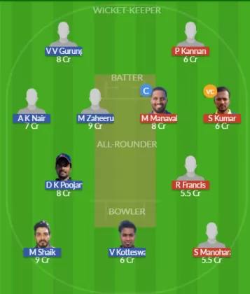 Dream11 SL Team