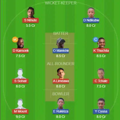 Dream11 SL Team