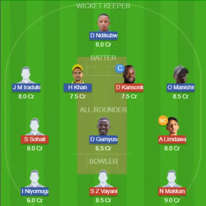 Dream11 SL Team