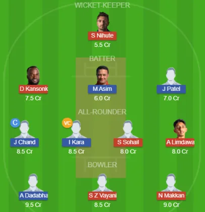 Dream11 SL Team
