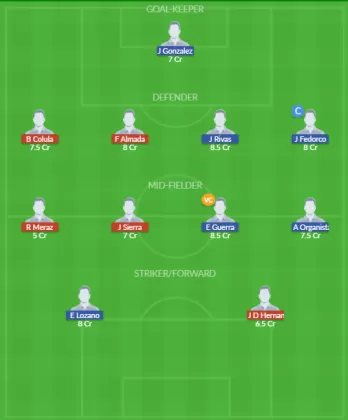 Dream11 SL Team