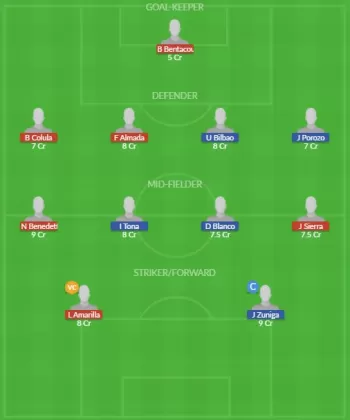 Dream11 SL Team