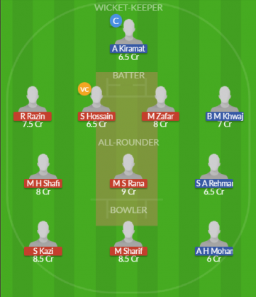 Dream11 SL Team