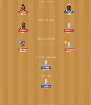 Dream11 SL Team