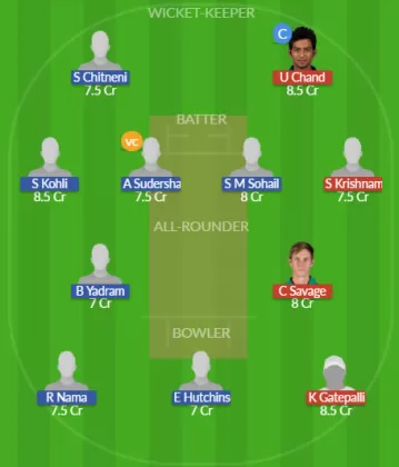 Dream11 SL Team