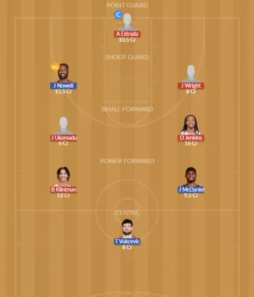Dream11 SL Team