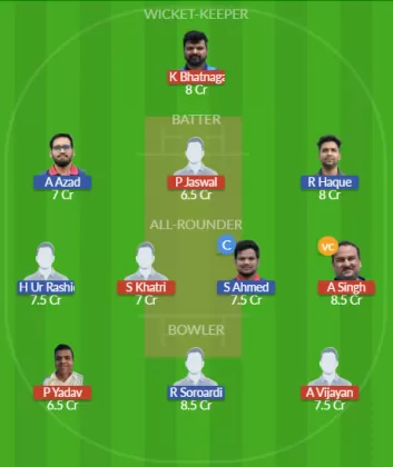 Dream11 SL Team
