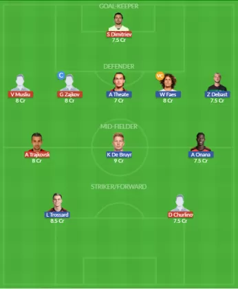 Dream11 SL Team