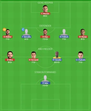 Dream11 SL Team
