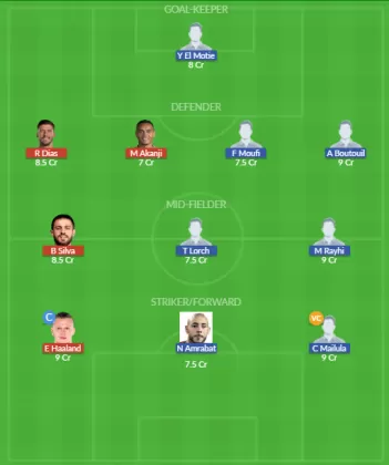 Dream11 SL Team