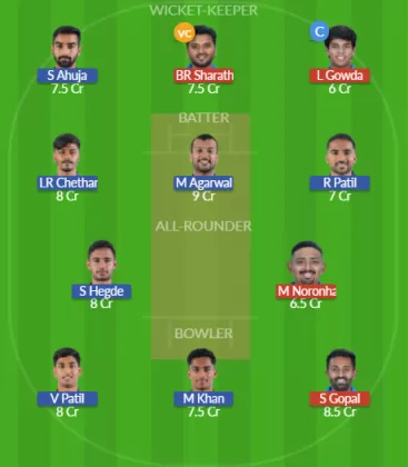 Dream11 SL Team