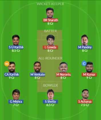 Dream11 SL Team