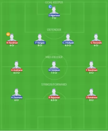 Dream11 SL Team