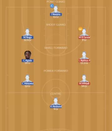 Dream11 SL Team