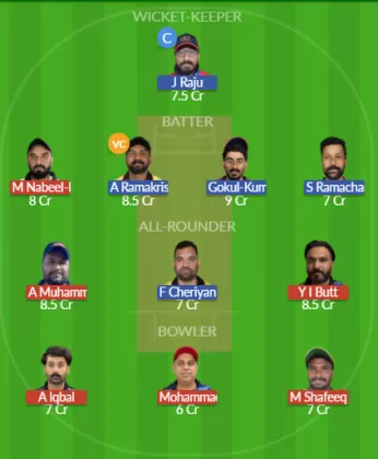 Dream11 SL Team