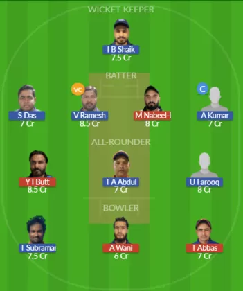 Dream11 SL Team