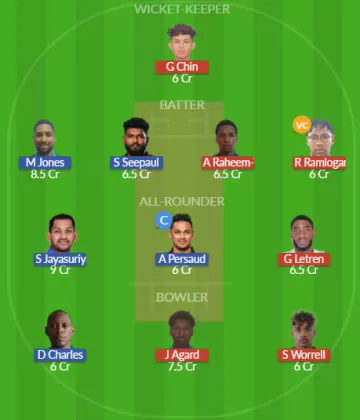 Dream11 SL Team
