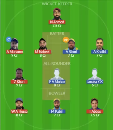 Dream11 SL Team
