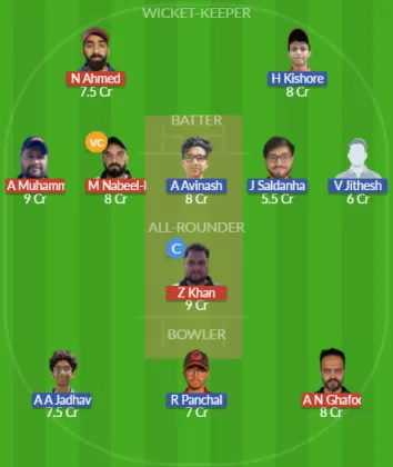 Dream11 SL Team