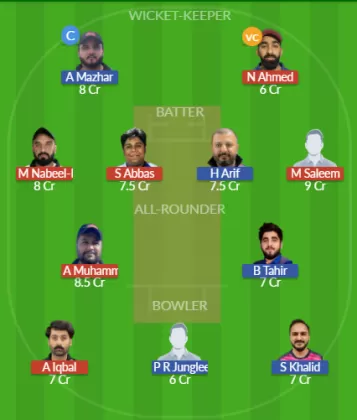 Dream11 SL Team