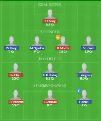 Dream11 SL Team