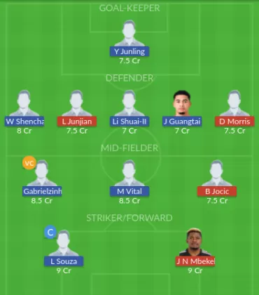 Dream11 SL Team