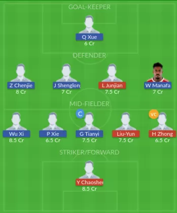 Dream11 SL Team