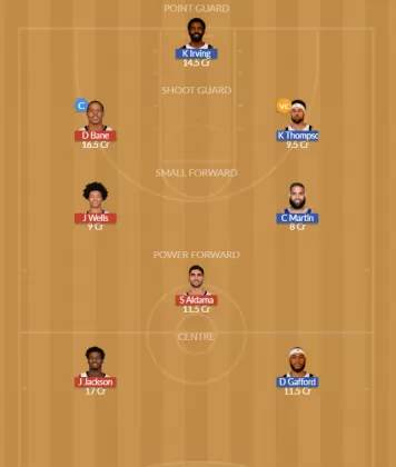 Dream11 SL Team