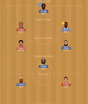 Dream11 SL Team