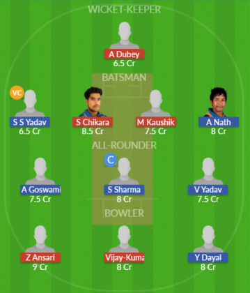 Dream11 SL Team
