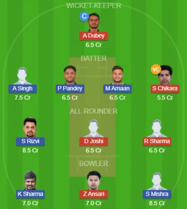 Dream11 SL Team