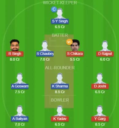 Dream11 SL Team