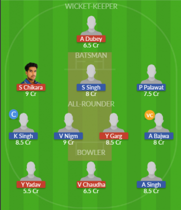 Dream11 SL Team