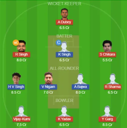 Dream11 SL Team