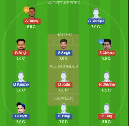 Dream11 SL Team